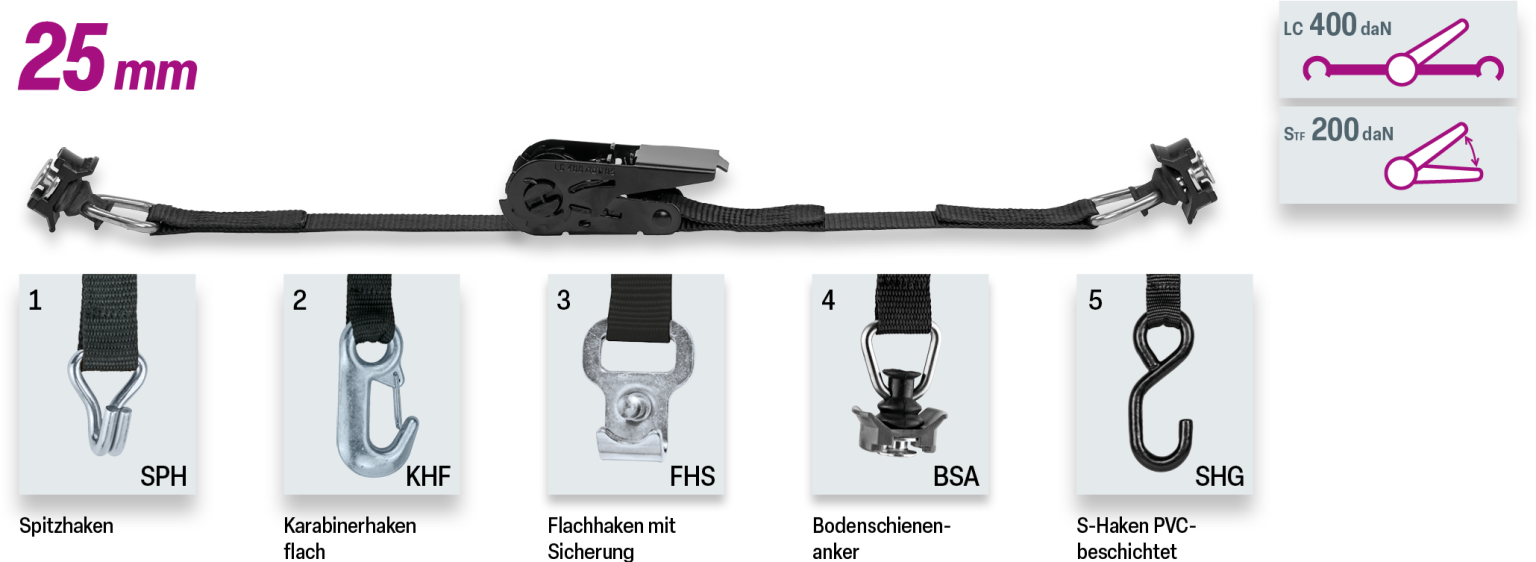 Product primary image
