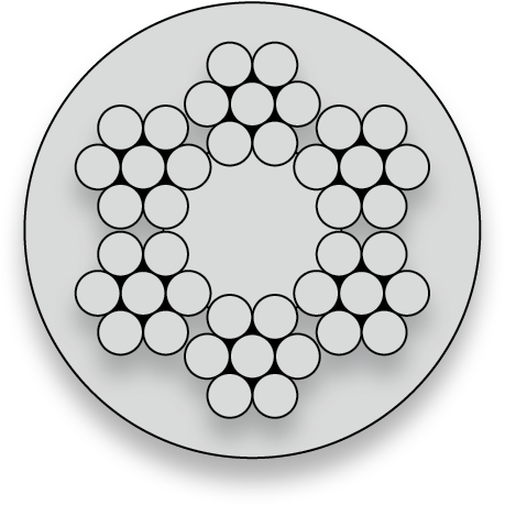 Safetex Ummantelte Rundlitzenseile verzinkt EN 12385-4 (DIN 3055)
