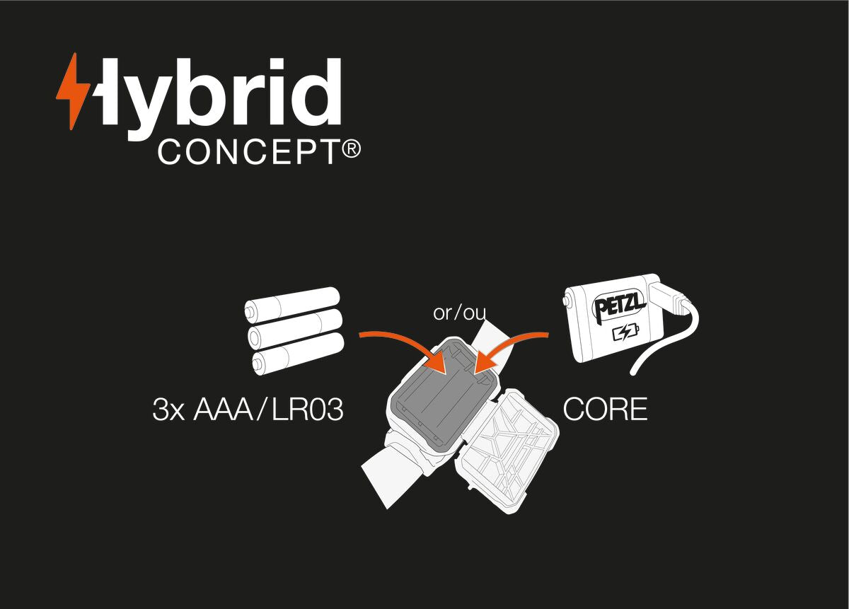 Petzl ARIA 2R, HYBRID CONCEPT Design mit CORE Akku und Kompatibilität zu AAA-Batterien. - imagen 7