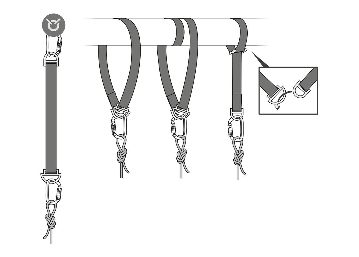 Petzl CONNEXION FIXE - imagen 3