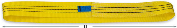 Safetex Hebebänder 1-lagig Form A2 endlos vernäht – – Jetzt erhältlich im MTN Shop DE.