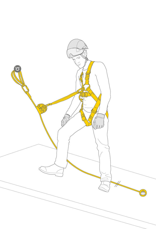 Petzl ASAP® LOCK FALL ARREST KIT – – Jetzt erhältlich im MTN Shop DE.