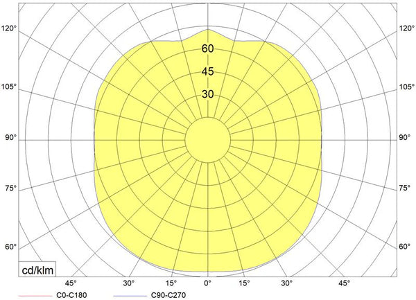 KSE-LIGHTS LED-Ballonleuchte "Moon" 360° Diffusor – – Jetzt erhältlich im MTN Shop DE.