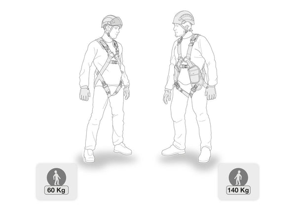 Petzl ABSORBICA®-Y MGO europäische Ausführung – – Jetzt erhältlich im MTN Shop DE.