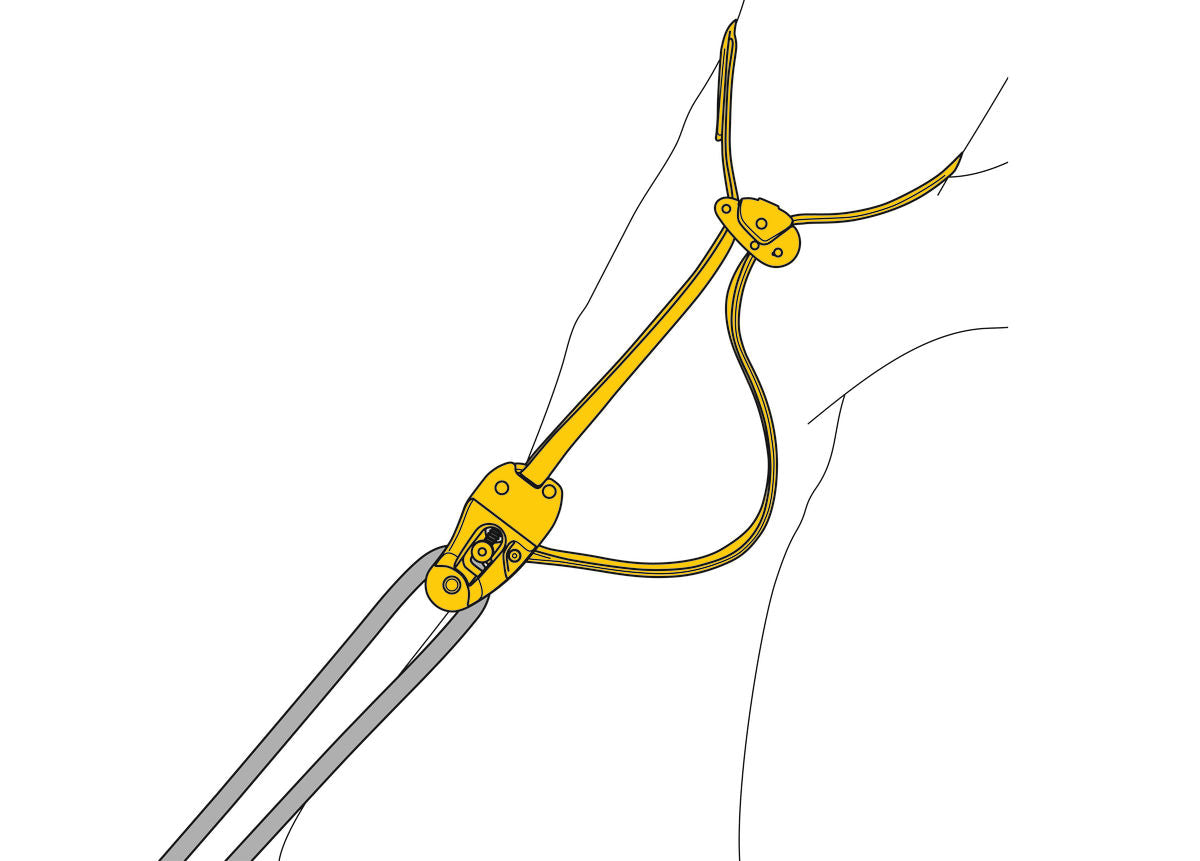 Протектор камбію Petzl EJECT – – Тепер доступний у MTN Shop DE. - imagen 2