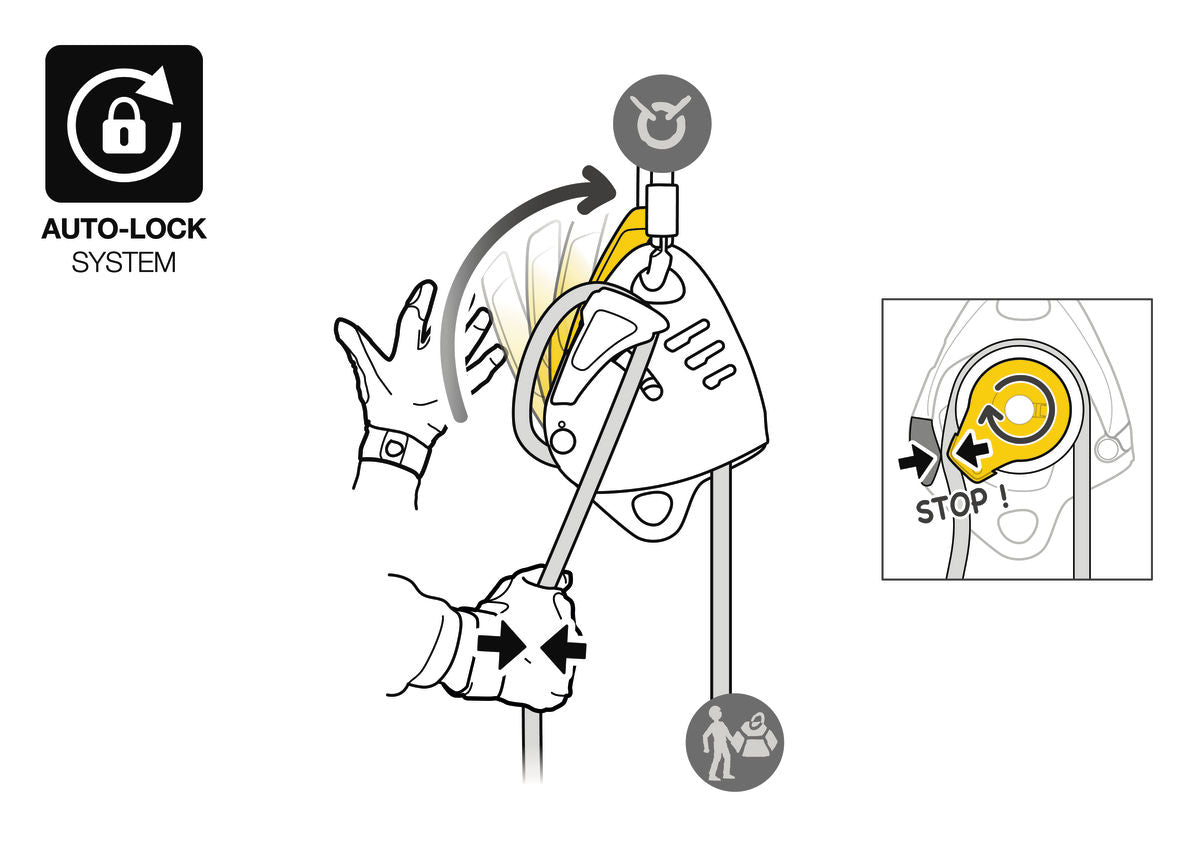 Petzl MAESTRO® L – – Jetzt erhältlich im MTN Shop DE.