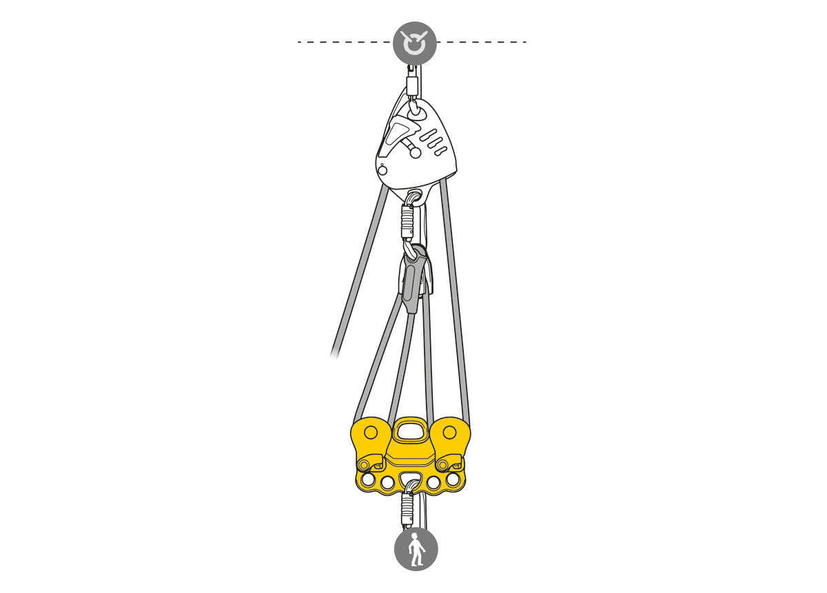 Petzl REEVE – – Jetzt erhältlich im MTN Shop DE.