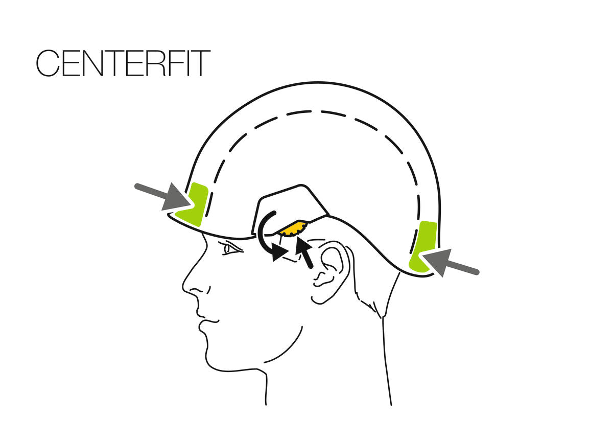 Petzl STRATO® – – Jetzt erhältlich im MTN Shop DE.