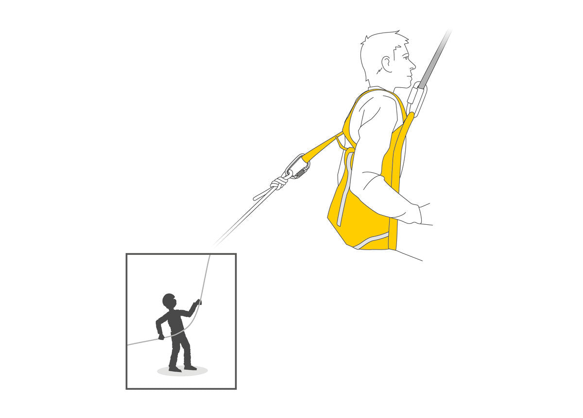 Petzl THALES Rettungsdreieck – – Jetzt erhältlich im MTN Shop DE. - imagen 5
