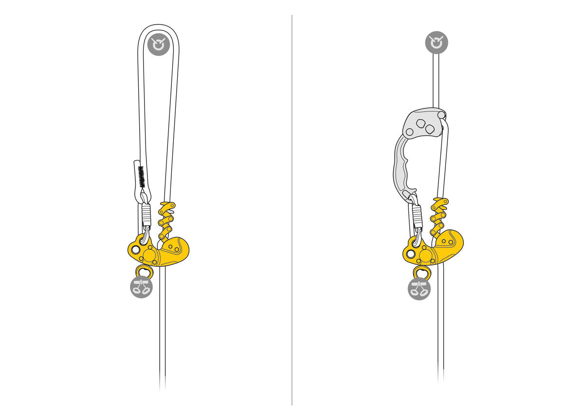 Petzl ZIGZAG® PLUS – – Тепер доступний у MTN Shop DE.