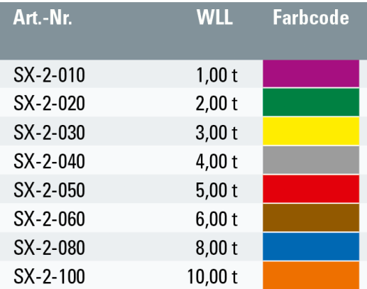 Safetex Rundschlingen mit Doppelmantel – – Jetzt erhältlich im MTN Shop DE.
