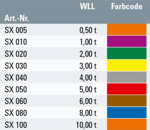 Safetex Rundschlingen mit Multicode – Safetex Rundschlingen mit Multicode: Robustes Polyester, farbcodiert nach Euro-Norm, CE-geprüft nach EN 1492-2. Hohe Tragfähigkeit & Sicherheit – jetzt entdecken! – Jetzt erhältlich im MTN Shop DE.