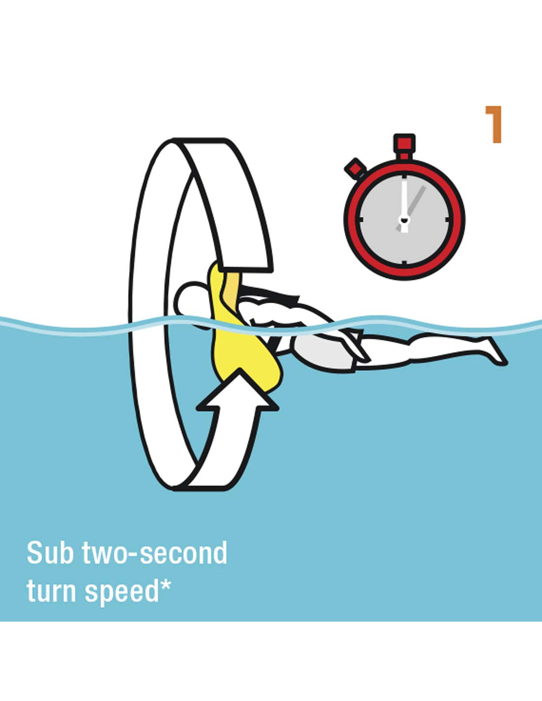 Crewsaver Ergofit 290N OC Extreme Bedingungen Rettungsweste 83290 - Crewsaver - Schwimmweste - MTN Shop DACH - imagen 7