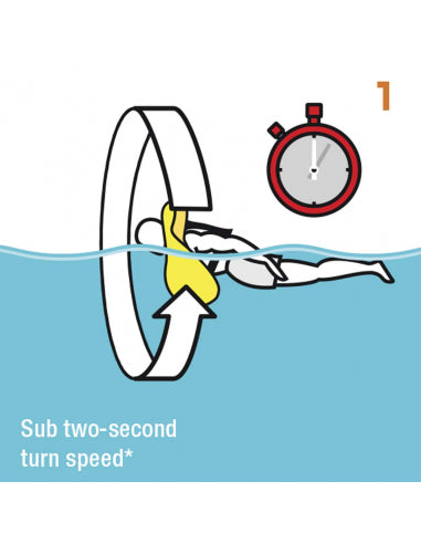 Crewsaver ErgoFit 290N Seilzugang SOLAS - Referenz: 83291 - imagen 13