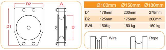 Doughty Quin Umlenkrolle - Doughty Engineering - Rigging-Geräte - MTN Shop DACH - imagen 2
