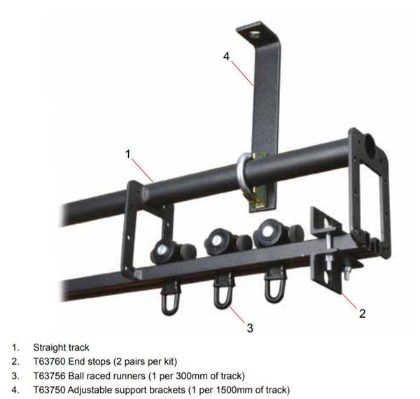Doughty Stage Curtain Track/SixTrack Kit - Walkalong System - Doughty Engineering - Такелажне обладнання - MTN Shop DACH