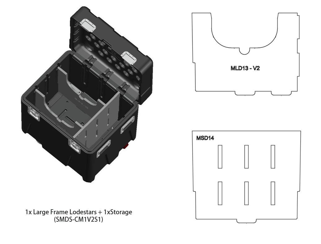 MTN BOX® (klein) Einsätze - MTN - 1x Large Frame Lodestar + 1x Lagerung - MTN BOX - MTN Shop DACH - imagen 3