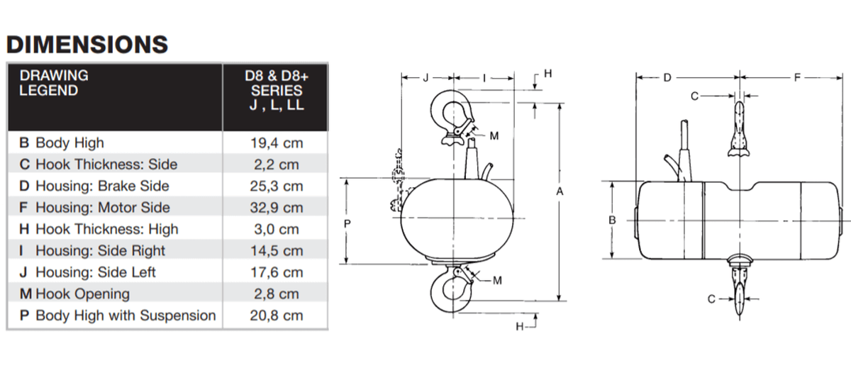 CM Lodestar Modell L Hebezug D8 1.000kg - Einzelbremse - CM - Kettenzüge - MTN Shop DACH - imagen 4