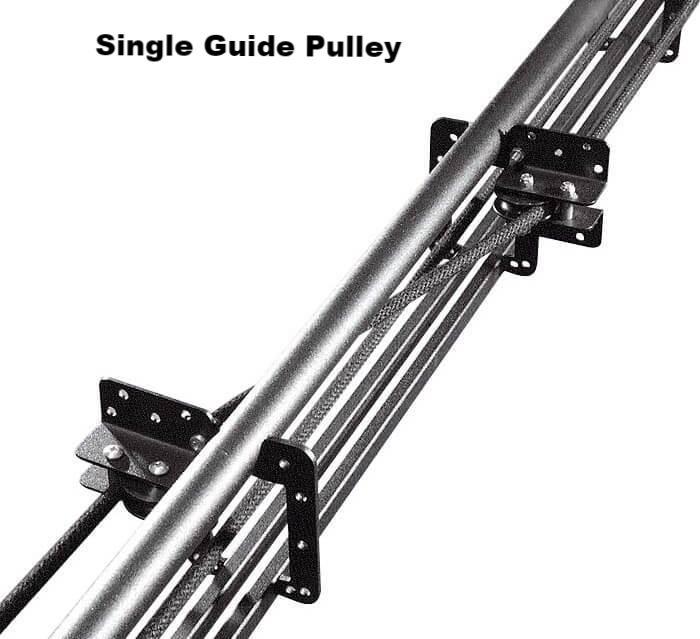 Doughty Engineering GUIDE PULLEY – – Jetzt erhältlich im MTN Shop DE.