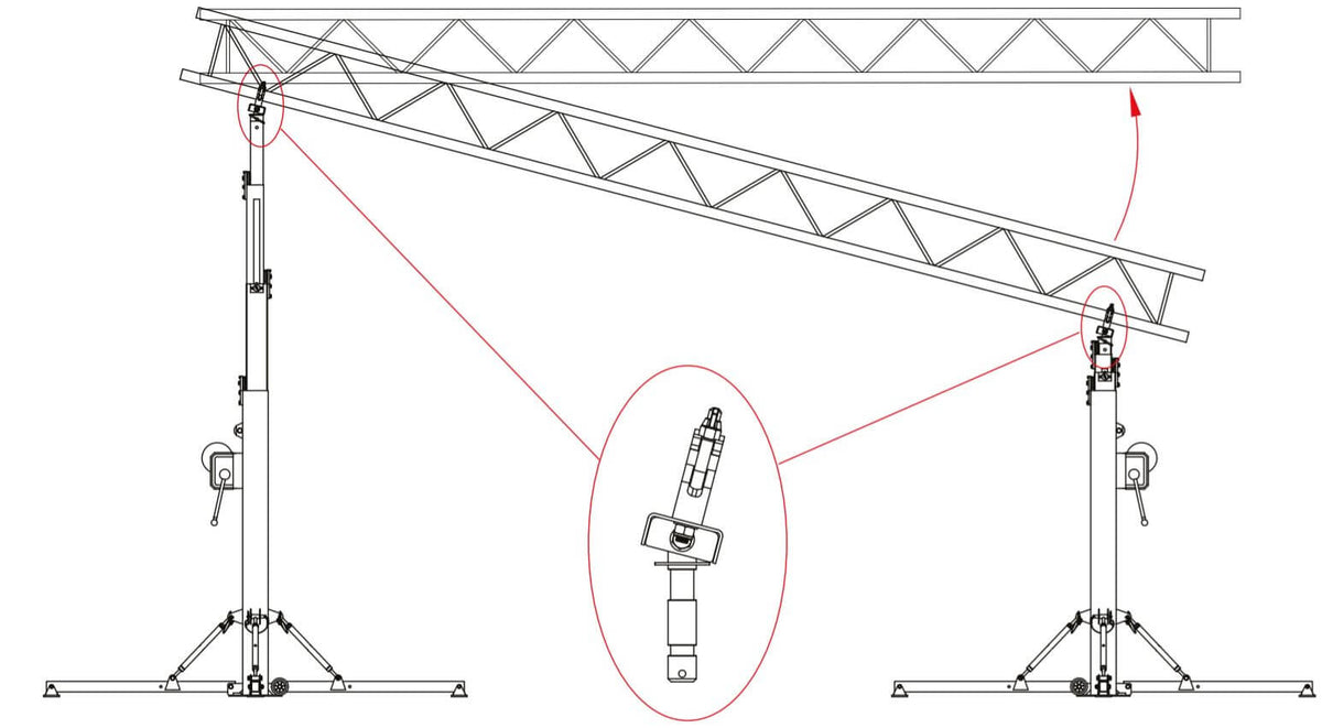 Адаптер поворотної ферми Doughty - Doughty Engineering - Такелажне обладнання - MTN Shop DACH - imagen 2
