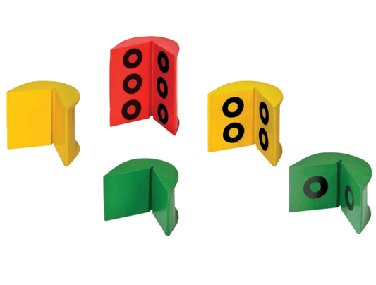 Edge Protection Profile