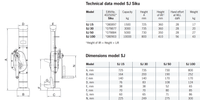 Steel Jacks 1500 - 10000 kg – zweites Bild