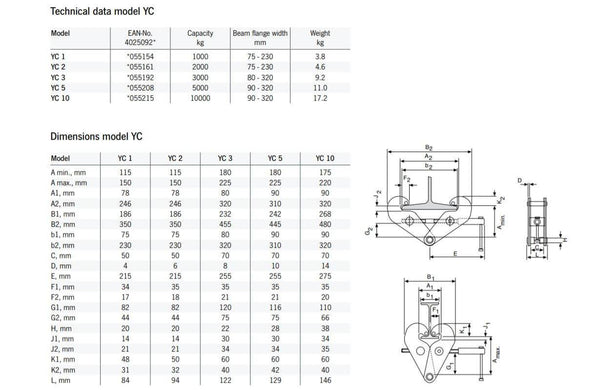 Yale YC Trägerklemmen 1-10 Tonnen – YC Trägerklemmen Zur schnellen Herstellung eines Anschlagpunktes zur Aufnahme von Hebezeugen, Umlenkrollen und Lasten. Der weite Einstellbereich ermöglicht eine flexible Handhabung. Der zentrale Spindelmechanismus ermöglicht einfache Befestigung am Träger mit festem, sicherem Sitz. Die Spindel ist arretierbar. Erfahren Sie mehr! – Jetzt erhältlich im MTN Shop DE.