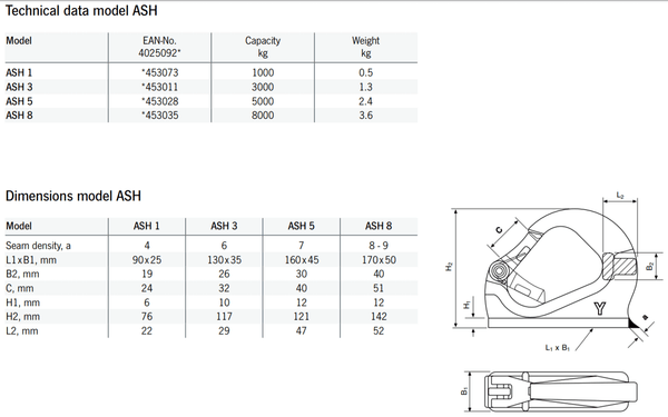 Yale ASH Anschweißhaken 1000-8000kg – Mit einer Tragfähigkeit von 1000 kg bis 8000 kg sind die Yale Anschweißhaken universelle Anbaugeräte für den Einsatz an Lkw, Baggern, Tiefladern, Traversen usw.Die geschmiedete Sicherheitszunge hat eine hohe Seitenstabilität und eine ergonomische Form. – Jetzt erhältlich im MTN Shop DE.