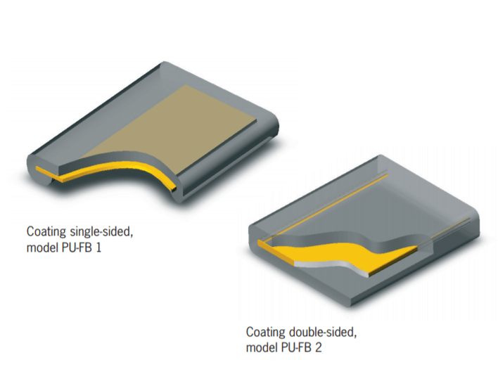 Product primary image