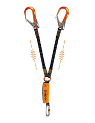 Neofeu Schockabsorber mit integriertem elastischen Y-Lanyard – – Jetzt erhältlich im MTN Shop DE. - imagen 2