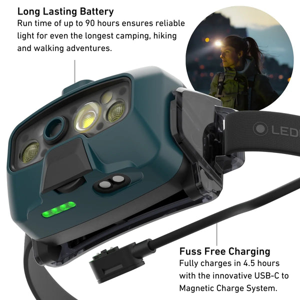 Ledlenser HF8R Core Wiederaufladbare Stirnlampe – – Jetzt erhältlich im MTN Shop DE.