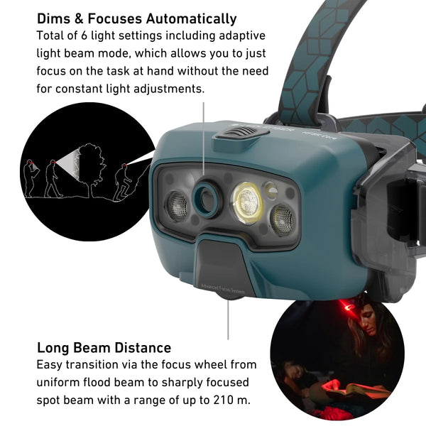 Ledlenser HF8R Core Wiederaufladbare Stirnlampe – – Jetzt erhältlich im MTN Shop DE.