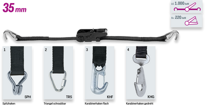 Ремінець Safetex 35мм Blackline 2 шт