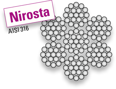 Кругложильні мотузки Safetex Nirosta EN 12385-4 AISI 316