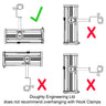 Doughty Engineering HOOK CLAMP 50mm HEAVY DUTY (Schwarz) – – Jetzt erhältlich im MTN Shop DE.