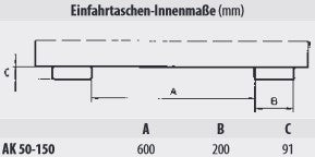 Bauer Südlohn Kippbehälter AK 100 – Robuster Behälter mit Abrollmechanismus, ideal für sicheres Kippen per Seilzug. Stapler- & Hubwagen-kompatibel. Jetzt effizient entsorgen! – Jetzt erhältlich im MTN Shop DE.