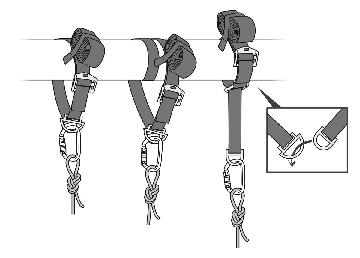 Petzl CONNEXION VARIO - imagen 4