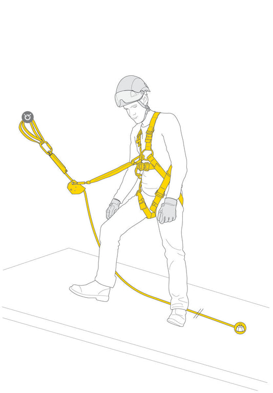 Petzl ASAP® FALL ARREST KIT – – Jetzt erhältlich im MTN Shop DE.