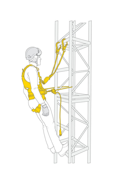 Petzl Absturzsicherungs und Arbeitsplatzpositionierungs-Kit – Petzl fall arrest & work positioning kit kombiniert volt-gurt, absorbica-y und grillon hook für zuverlässige absturzsicherung und komfortable positionierung. – Jetzt erhältlich im MTN Shop DE.