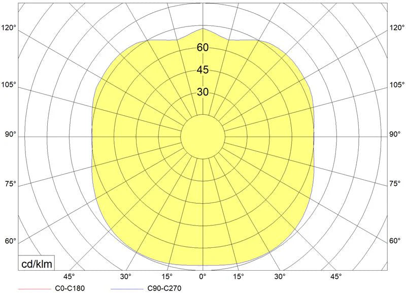 KSE-LIGHTS LED-Ballonleuchte "Moon" 360° Diffusor – – Jetzt erhältlich im MTN Shop DE.