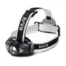 Kask KL-3 Kopflampe - KASK - Kopflampe - MTN Shop DACH
