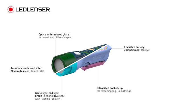 Ledlenser Taschenlampe KIDBEAM4 Lila – – Jetzt erhältlich im MTN Shop DE.