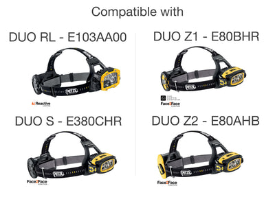 Petzl Ersatzkopfband für DUO-Stirnlampen – zweites Bild