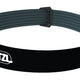 Petzl Ersatzkopfband für die SWIFT RL-Stirnlampe