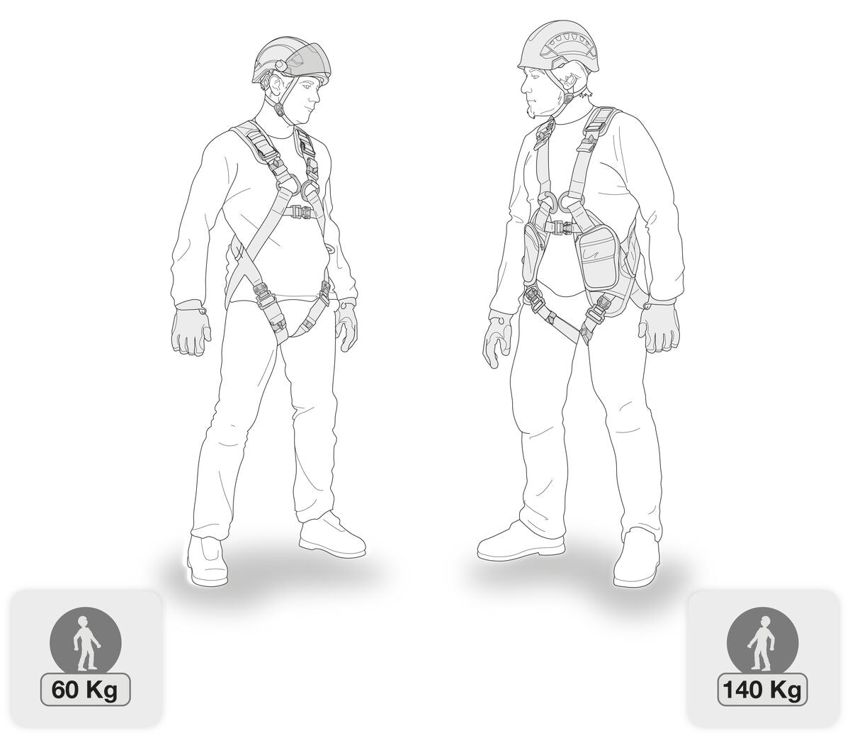 Міжнародна версія Petzl ABSORBICA®-Y MGO – – Тепер доступна в MTN Shop DE.