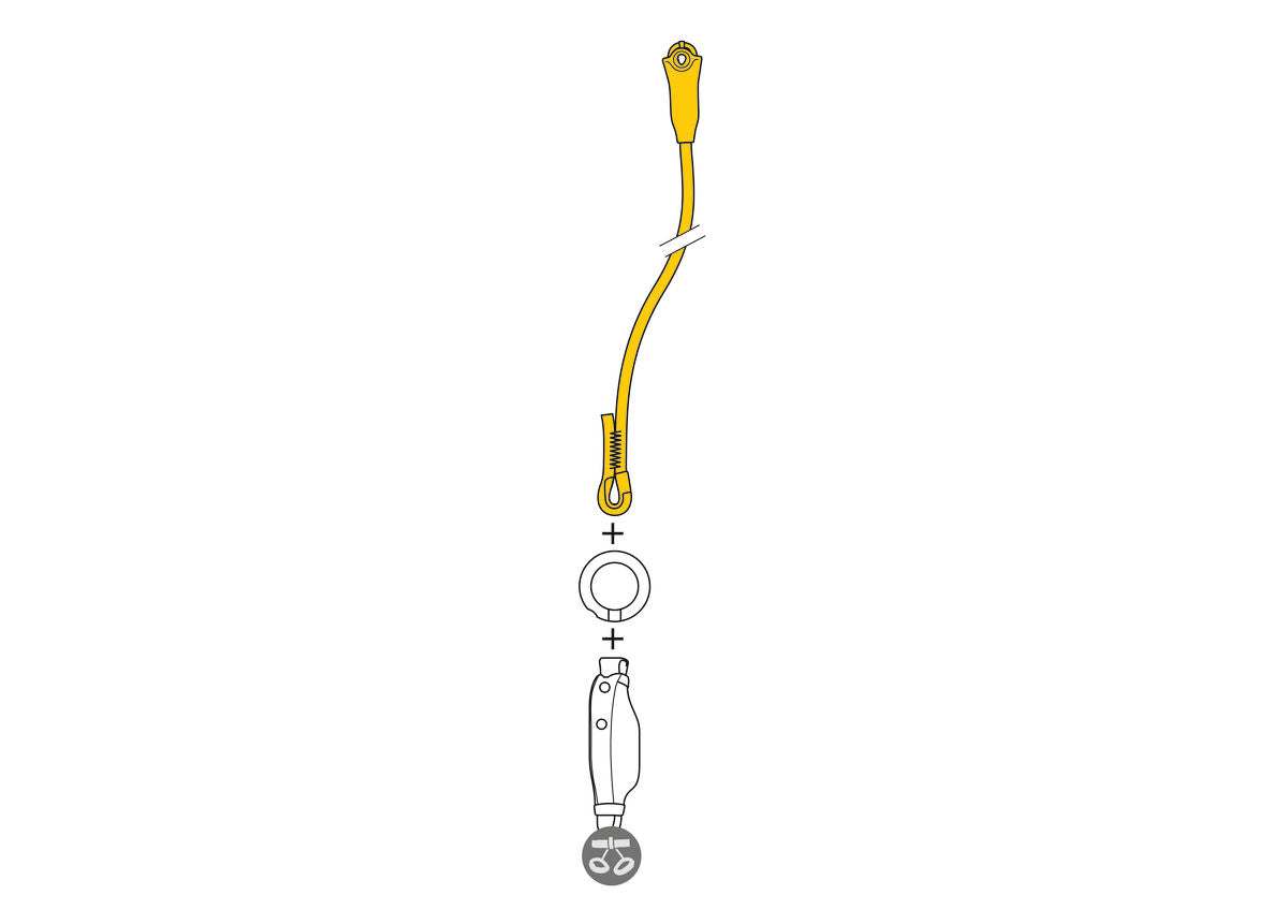 Petzl JANE-I – – Тепер доступний у MTN Shop DE.