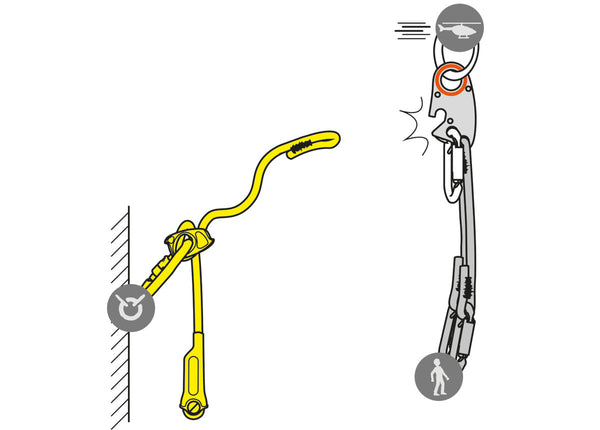 Petzl LEZARD – – Jetzt erhältlich im MTN Shop DE.