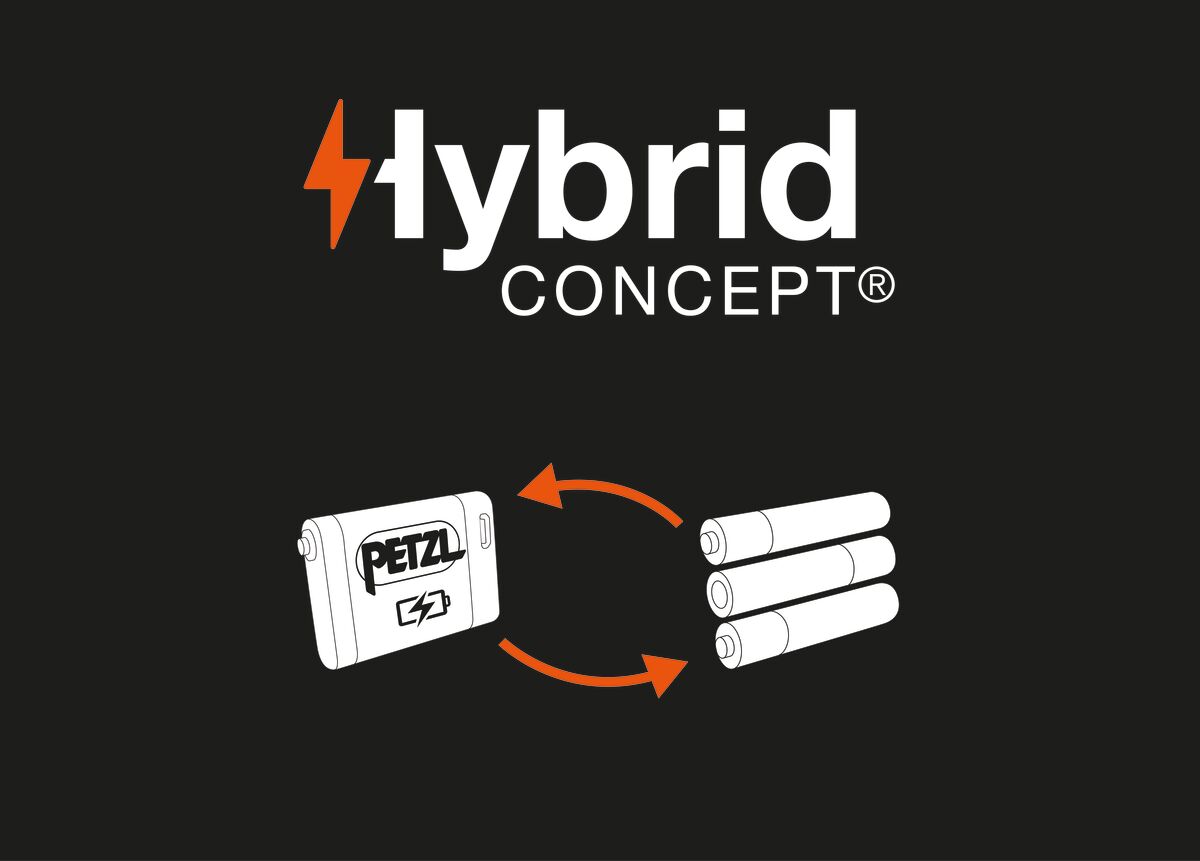 Petzl PIXA® Stirnlampe - imagen 6