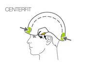 Petzl STRATO® – – Jetzt erhältlich im MTN Shop DE.