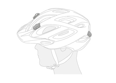Petzl UNI ADAPT Klebeclip zum Befestigen einer Petzl-Stirnlampe – zweites Bild